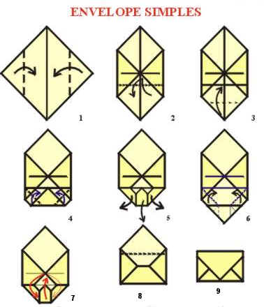 Origami de Envelope Simples